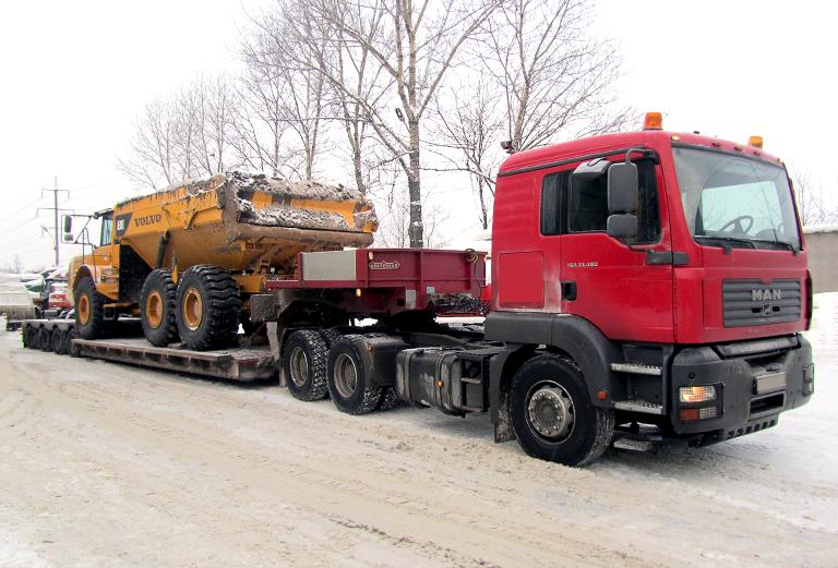 Транспортировать грузовик цены из Москвы в Челябинск